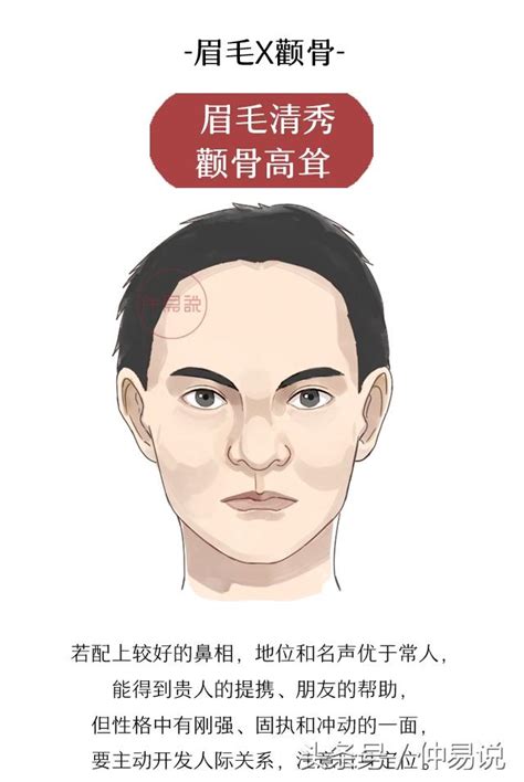 腮幫子大面相|腮幫子大的男人面相解析